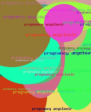 PREGNANCY ACYCLOVIR